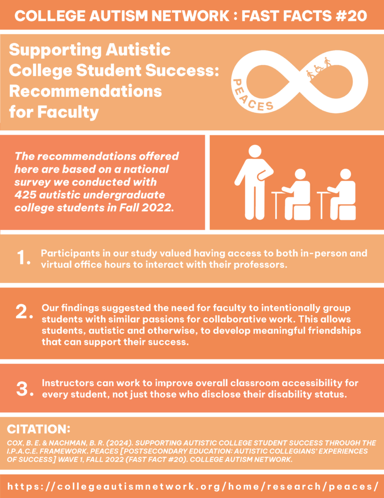 PEACES Fast Facts #20. Supporting Autistic College Student Success: Recommendations for Faculty